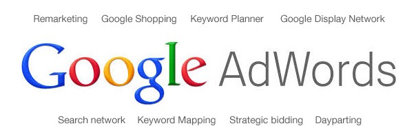 Google Adwords for beginners